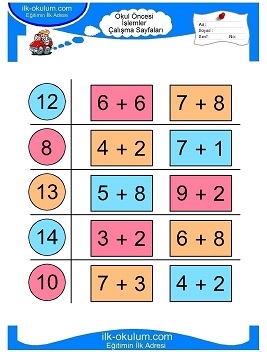 Çocuklar İçin toplam işlemi yaprak testleri 